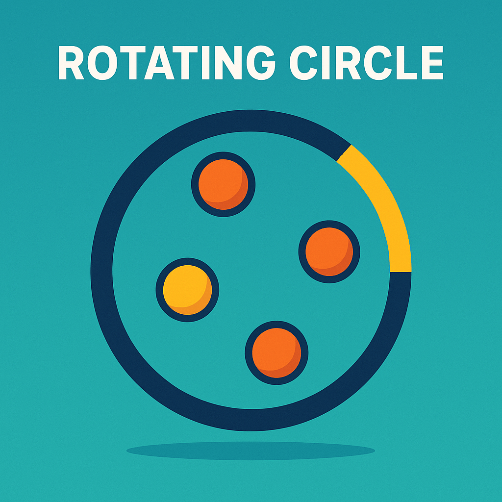 Rotating Circle